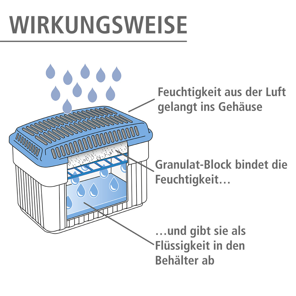 Feuchtigkeitskiller 1 kg  Raumentfeuchter