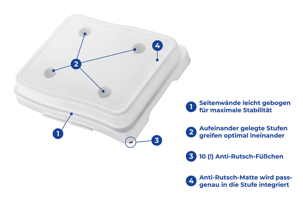 Bad-Stufe 3er  38,1 x 48,3 x 10 cm