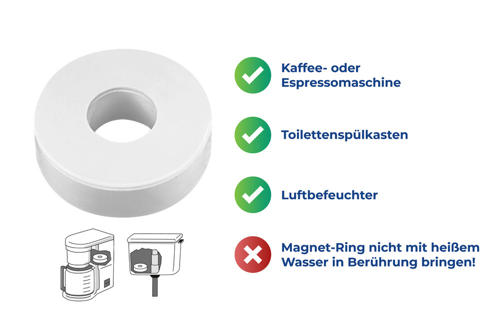 Zauber-Ring  Magnetsystem