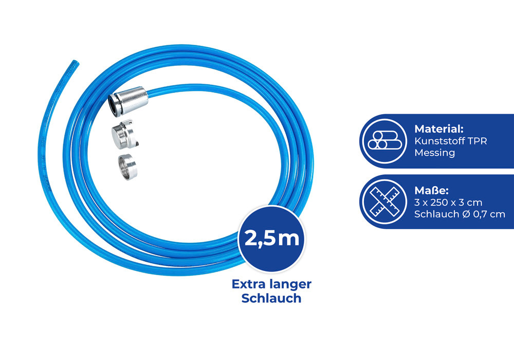 Power Rohr-frei Twister  Rohrreinigungsschlauch