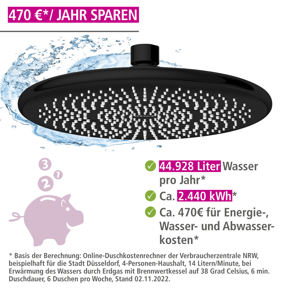 Regenduschkopf Watersaving  Ø 22,5 cm