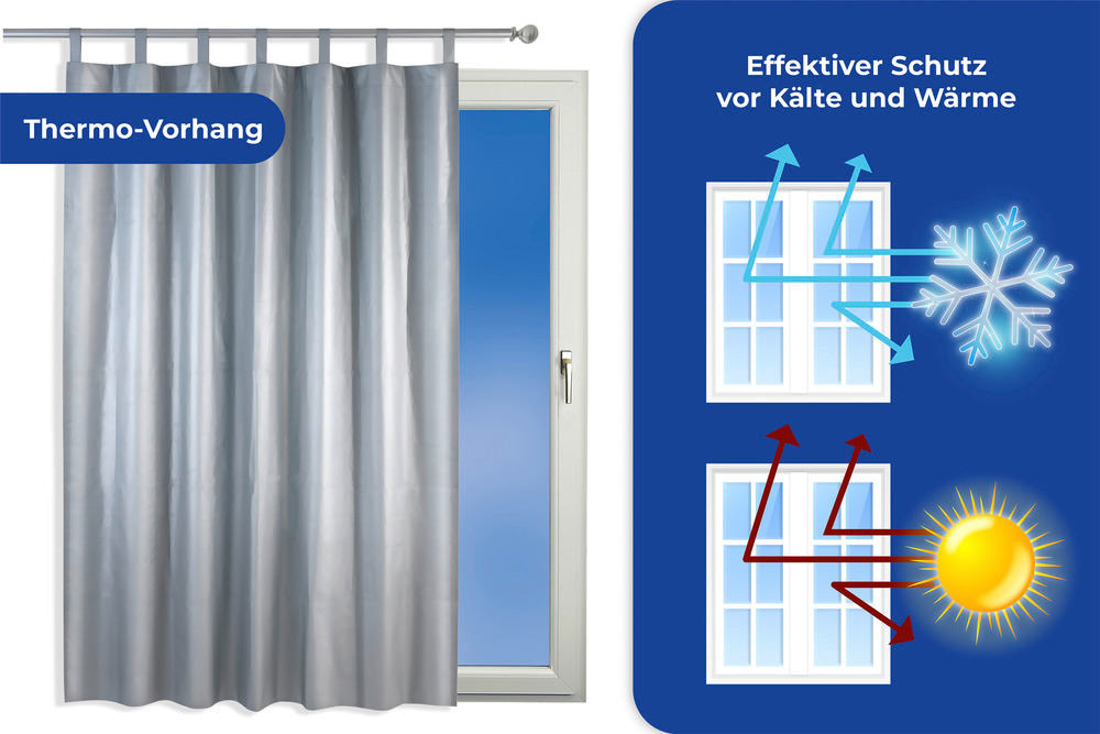 Thermo-Vorhang  blickdicht