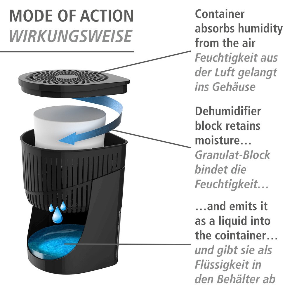 Raumentfeuchter Mod. Drop Schwarz 1000 g, 2er Set  für Räume bis ca. 80m³